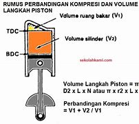 Cc Motor Adalah Singkatan Dari