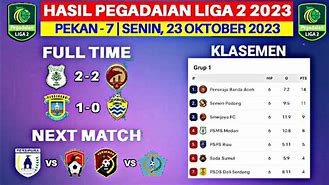 Hasil Liga 2 Indonesia 2023 Hari Ini